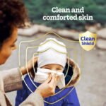 Kleenex Trusted Care Facial Tissues, 1 Flat Box, 160 Tissues per Box, 2-Ply - Image 3