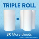 Great Value Everyday Strong Paper Towels, Split Sheets, 3 Triple Rolls, Comparable to Sparkle - Image 3